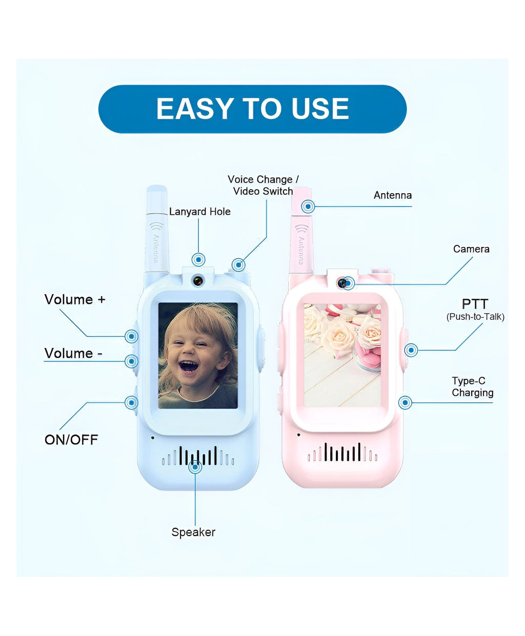 Video Walkie Talkie Children's Toy - Karol Bagh Wala