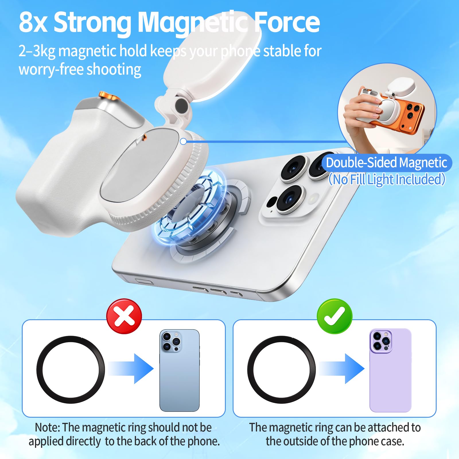 MagSafe Camera Grip with Selfie Light for iPhone & Android