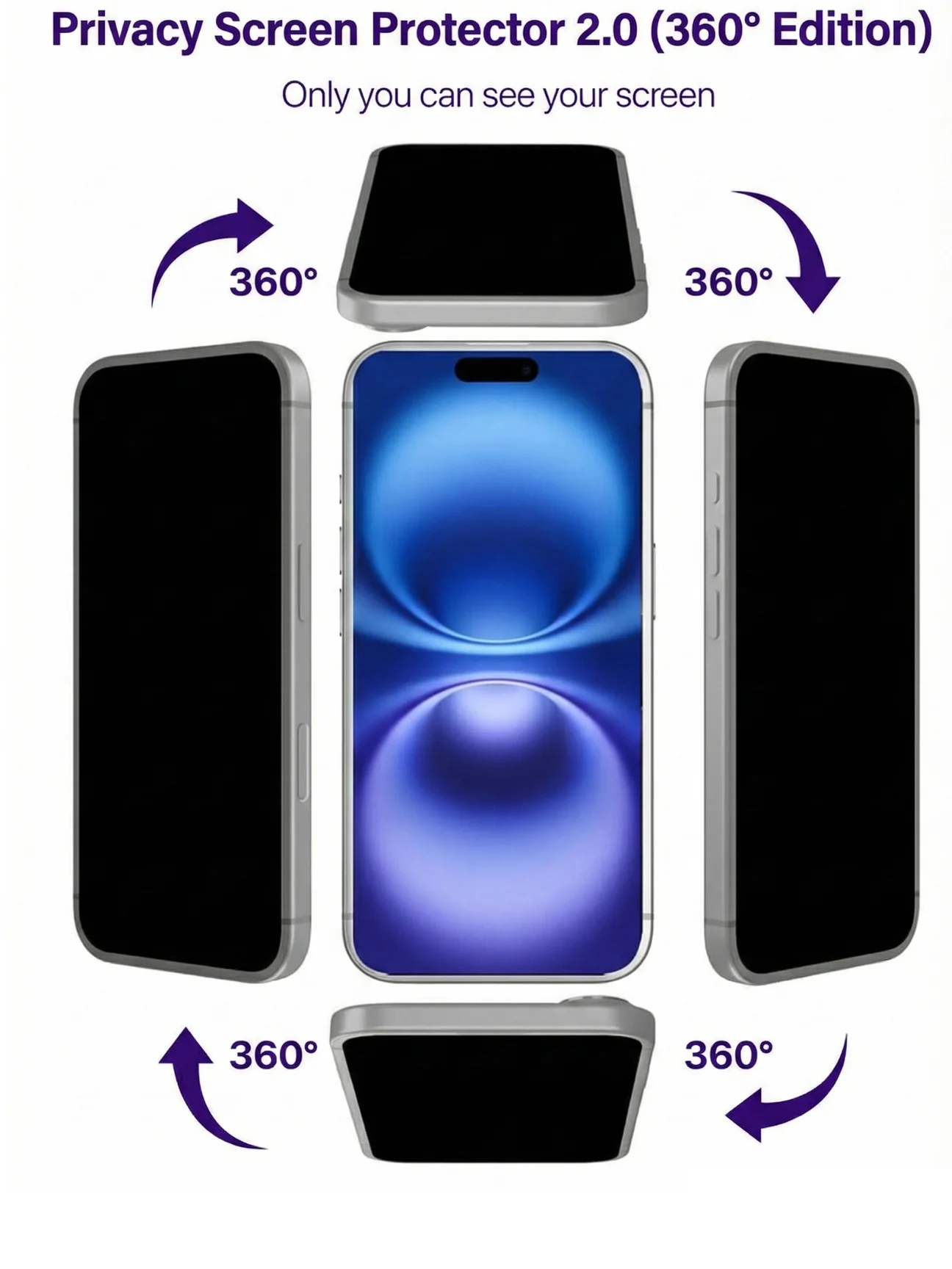 Privacy Screen Protector 2.0 (360° Edition) - Karol Bagh Wala