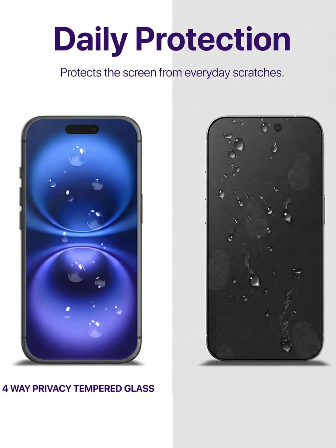 Privacy Screen Protector 2.0 (360° Edition) - Karol Bagh Wala